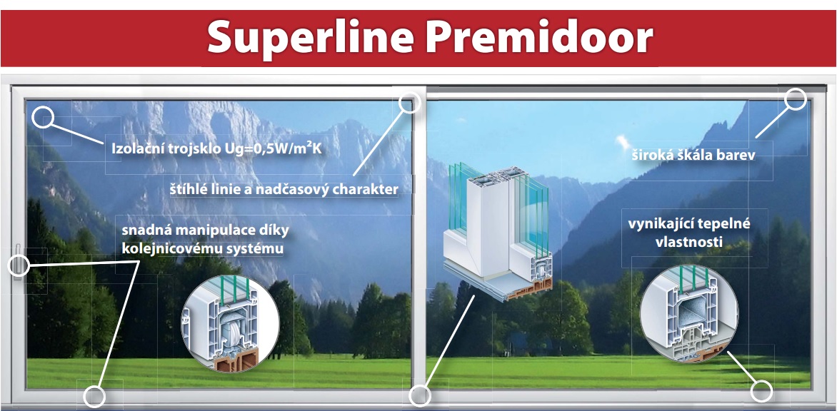 Superline_premidoor